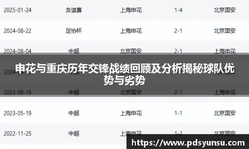 申花与重庆历年交锋战绩回顾及分析揭秘球队优势与劣势
