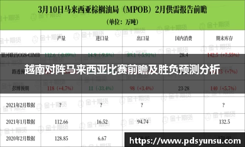 越南对阵马来西亚比赛前瞻及胜负预测分析