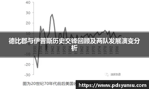 德比郡与伊普斯历史交锋回顾及两队发展演变分析