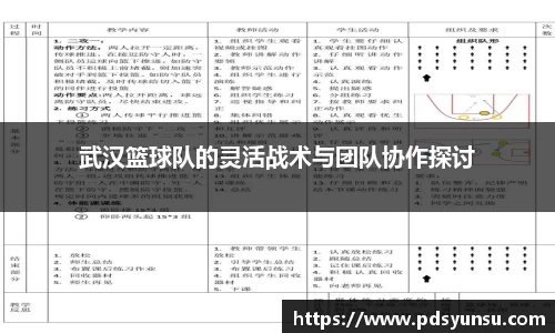 武汉篮球队的灵活战术与团队协作探讨