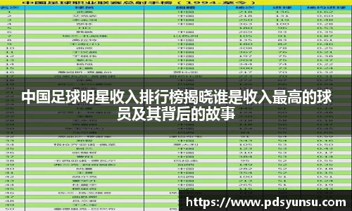 中国足球明星收入排行榜揭晓谁是收入最高的球员及其背后的故事