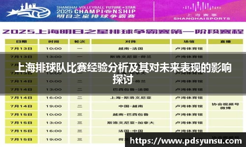 上海排球队比赛经验分析及其对未来表现的影响探讨